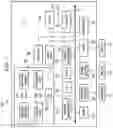 Fig. 06 - System and method for provisioning user computing devices based on sensor and state information