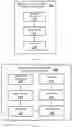 Fig. 04 - Method, apparatus and system of configuring wireless network node