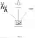 Fig. 04 - Proximity detection of mobile devices for VoIP calling