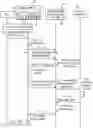 Fig. 01 - Methods and entities for ending a subscription
