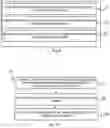 Fig. 06 - Methods and entities for ending a subscription