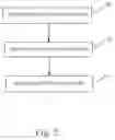 Fig. 03 - METHOD AND SYSTEM FOR FILTERING AN ACCESS POINT OF AN OPERATOR