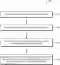 Fig. 01 - eSIM profile switching without SMS