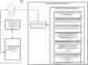 Fig. 01 - Switching mobile service provider using blockchain