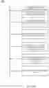 Fig. 07 - Switching mobile service provider using blockchain