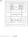 Fig. 08 - Switching mobile service provider using blockchain