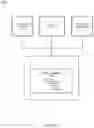 Fig. 09 - Switching mobile service provider using blockchain