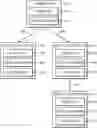 Fig. 01 - Apparatus and method for SSP device and server to negotiate digital certificates