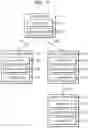 Fig. 04 - Apparatus and method for SSP device and server to negotiate digital certificates