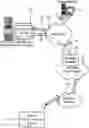 Fig. 01 - System and method for handling peripheral connections to mobile devices