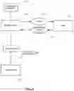 Fig. 05 - System and method for handling peripheral connections to mobile devices