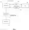 Fig. 08 - System and method for handling peripheral connections to mobile devices