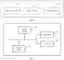 Fig. 19 - Key Configuration Method, Apparatus, and System