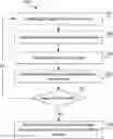 Fig. 01 - System and method for determining dangerousness of devices for a banking service