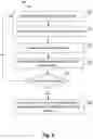 Fig. 03 - System and method for determining dangerousness of devices for a banking service