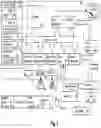 Fig. 04 - System and method for determining dangerousness of devices for a banking service