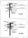 Fig. 31 - Apparatus and methods for transmitting or receiving electromagnetic waves