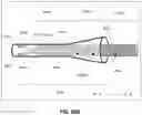 Fig. 40 - Apparatus and methods for transmitting or receiving electromagnetic waves
