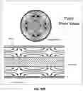 Fig. 46 - Apparatus and methods for transmitting or receiving electromagnetic waves
