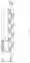 Fig. 18 - Single radio switching between multiple wireless links