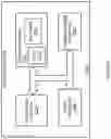 Fig. 24 - Single radio switching between multiple wireless links