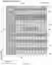 Fig. 04 - Telecommunications apparatus and methods
