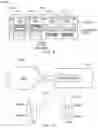 Fig. 06 - Telecommunications apparatus and methods