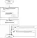 Fig. 01 - Radio network node, wireless device and methods performed therein