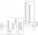 Fig. 06 - Radio network node, wireless device and methods performed therein