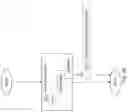 Fig. 07 - Radio network node, wireless device and methods performed therein