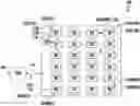 Fig. 01 - Channel-based remote unit monitoring and optimization in a wireless communications system (WCS)