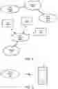 Fig. 02 - Licensed assisted access signal detection for reducing power use