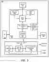 Fig. 03 - Licensed assisted access signal detection for reducing power use