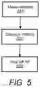 Fig. 05 - Licensed assisted access signal detection for reducing power use