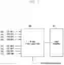 Fig. 08 - Method and apparatus for generating cell measurement information in a wireless communication system