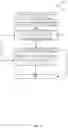 Fig. 06 - Dynamic wireless network topology for reduced spectrum flooding