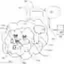 Fig. 01 - Methods, apparatus and systems relating to data radio bearer inactivity