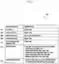 Fig. 06 - Method and apparatus for configuring QoS flow in wireless communication system