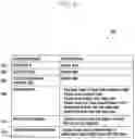 Fig. 07 - Method and apparatus for configuring QoS flow in wireless communication system