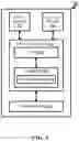 Fig. 04 - Method and apparatus for improving initialization of sidelink duplication reception in a wireless communication system