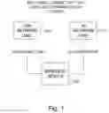 Fig. 02 - Enabling efficient handling of redundant packet copies in a wireless communication system