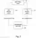 Fig. 03 - Enabling efficient handling of redundant packet copies in a wireless communication system