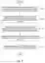 Fig. 08 - Enabling efficient handling of redundant packet copies in a wireless communication system