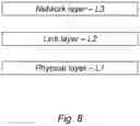 Fig. 09 - Enabling efficient handling of redundant packet copies in a wireless communication system