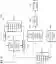 Fig. 11 - Optimization of logical channel processing for multiple transport blocks