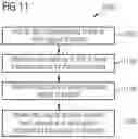 Fig. 12 - Optimization of logical channel processing for multiple transport blocks