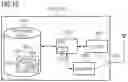 Fig. 15 - Optimization of logical channel processing for multiple transport blocks