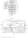 Fig. 06 - Method and apparatus of data processing for delivering packet data convergence protocol (PDCP) packet data