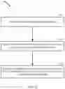 Fig. 13 - Beam selection for uplink and downlink based mobility