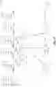 Fig. 07 - Per UE network controlled small gap (NCSG) signalling